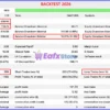 H4 Gold Scalper EA Backtest