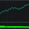 HARC Edge One EA MT5 Backtest Results