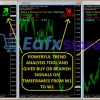 HEAVEN INDICATOR Review