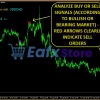 HEAVEN INDICATOR Reviews