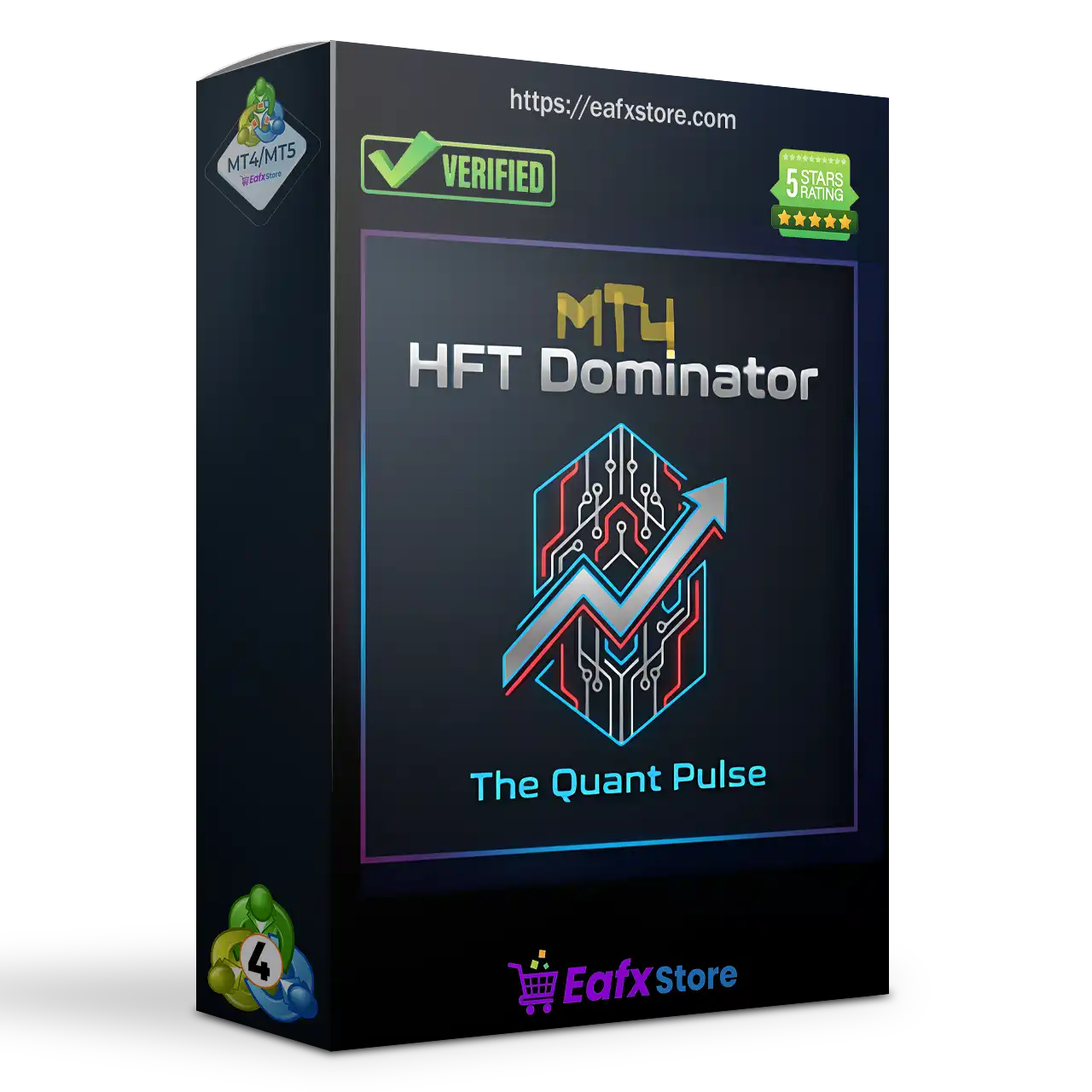 HFT Dominator MT4 (Latest version) - Unlimited