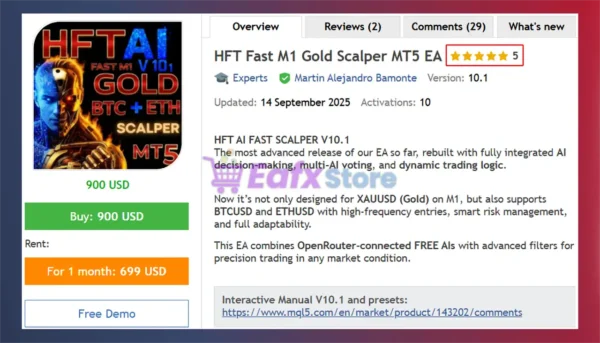 HFT Fast M1 Gold Scalper MT5 EA Overview