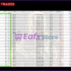 HFT Fast M1 Gold Scalper MT5 Trading Results