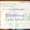 HFT Gold EA Myfxbook Results