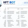HFT MT5 Bot Backtests