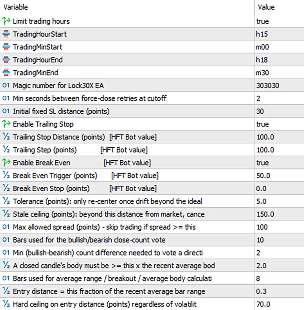 HFT MT5 Bot Settings Panel