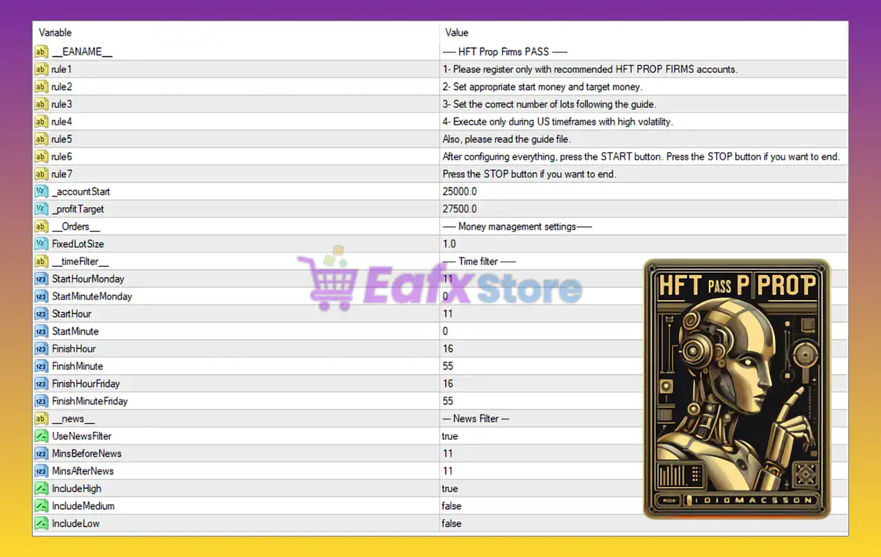 HFT Pass Prop Firm MT4 Settings Review & Trading Analysis 3