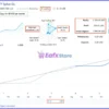 HFT Spike EA Live Signal