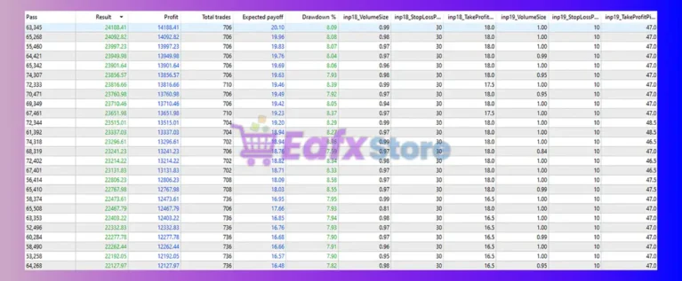 HFTHackerMT5 Reviews