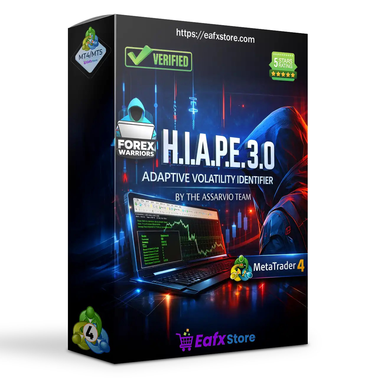 HIAPE 3.0 AI Artificial Intelligence MT4 + SetFiles (Unlimited)