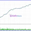 HP Trade Pro Gold EA Backtest