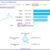 HP Trade Pro Gold EA Live Signal
