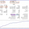 HP Trade Pro Gold EA MT5 Backtest