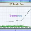 HP Trade Pro Gold MT5 Backtest