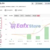 HTTP EA MT5 Myfxbook Results