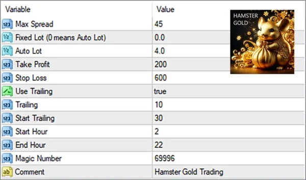 Hamster Gold Trading EA MT4 Settings Panel