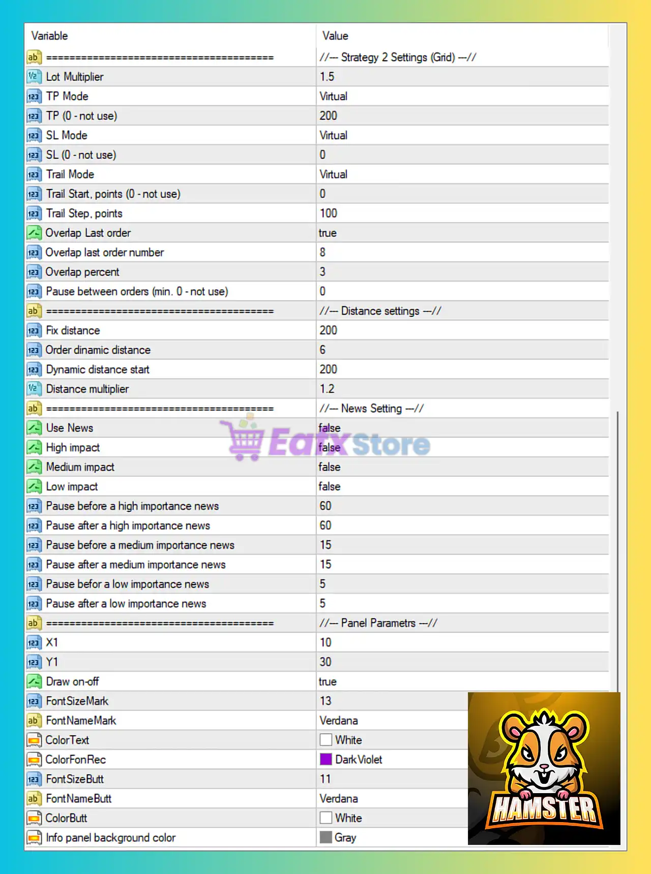 Hamster Scalping EA MT4 Settings Review & Full Analysis 4