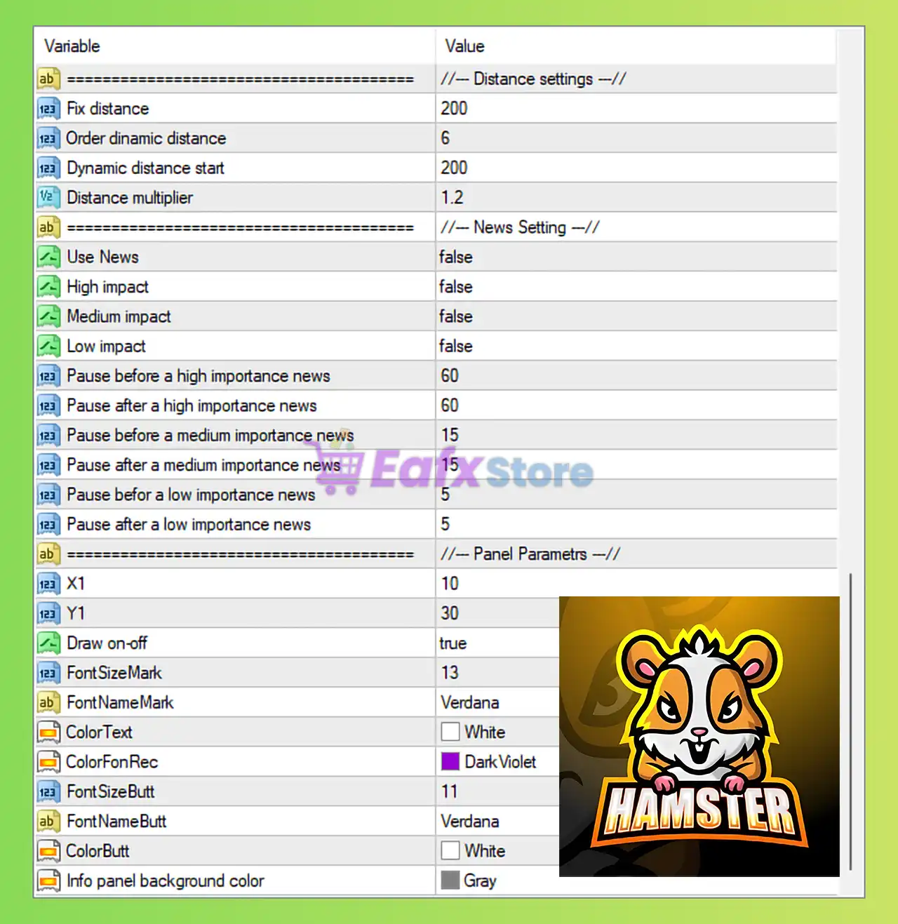 Hamster Scalping EA MT4 Settings Review & Full Analysis 4