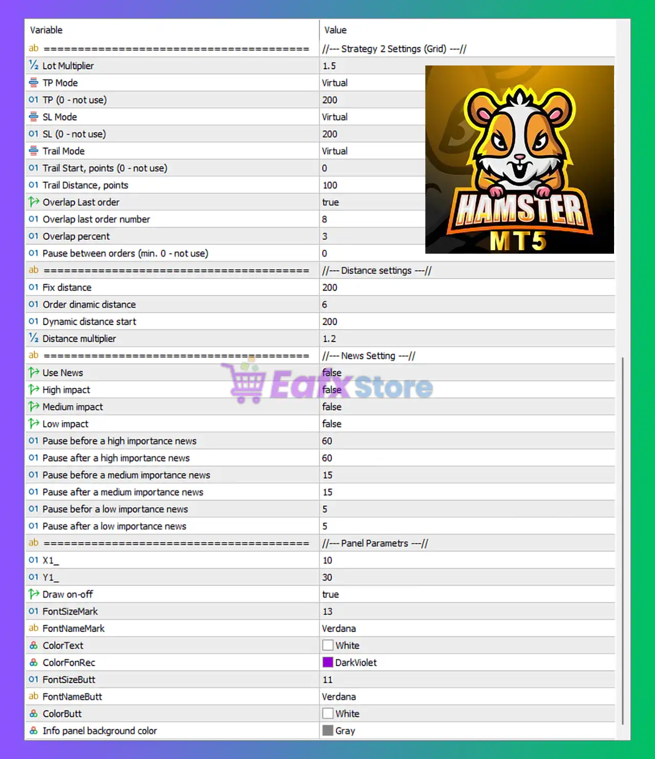Hamster Scalping MT5 Settings Review – Detailed Grid Scalping Strategy Analysis 4