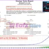 HamzaFX EA Backtest Results