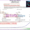 HamzaFX EA Backtests Results