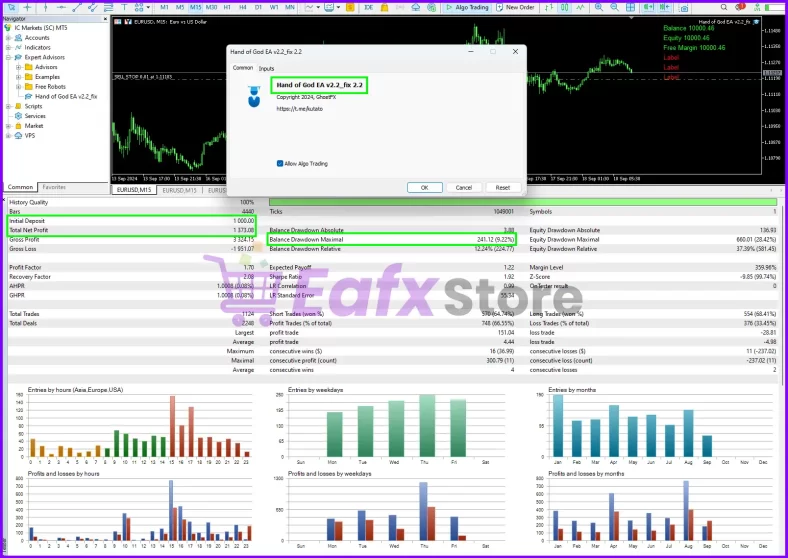 Hands of God EA Review