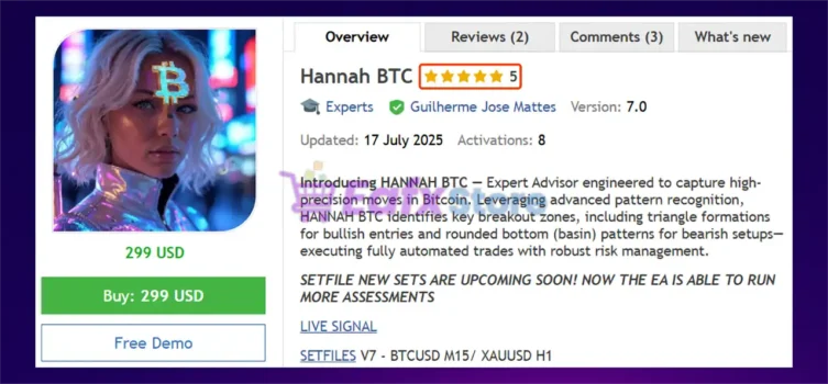 Hannah BTC EA MT5 Overview