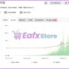 Happy Gold EA Myfxbook