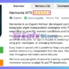 Harmonia MT5 Review