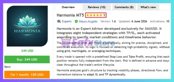 Harmonia MT5 Review