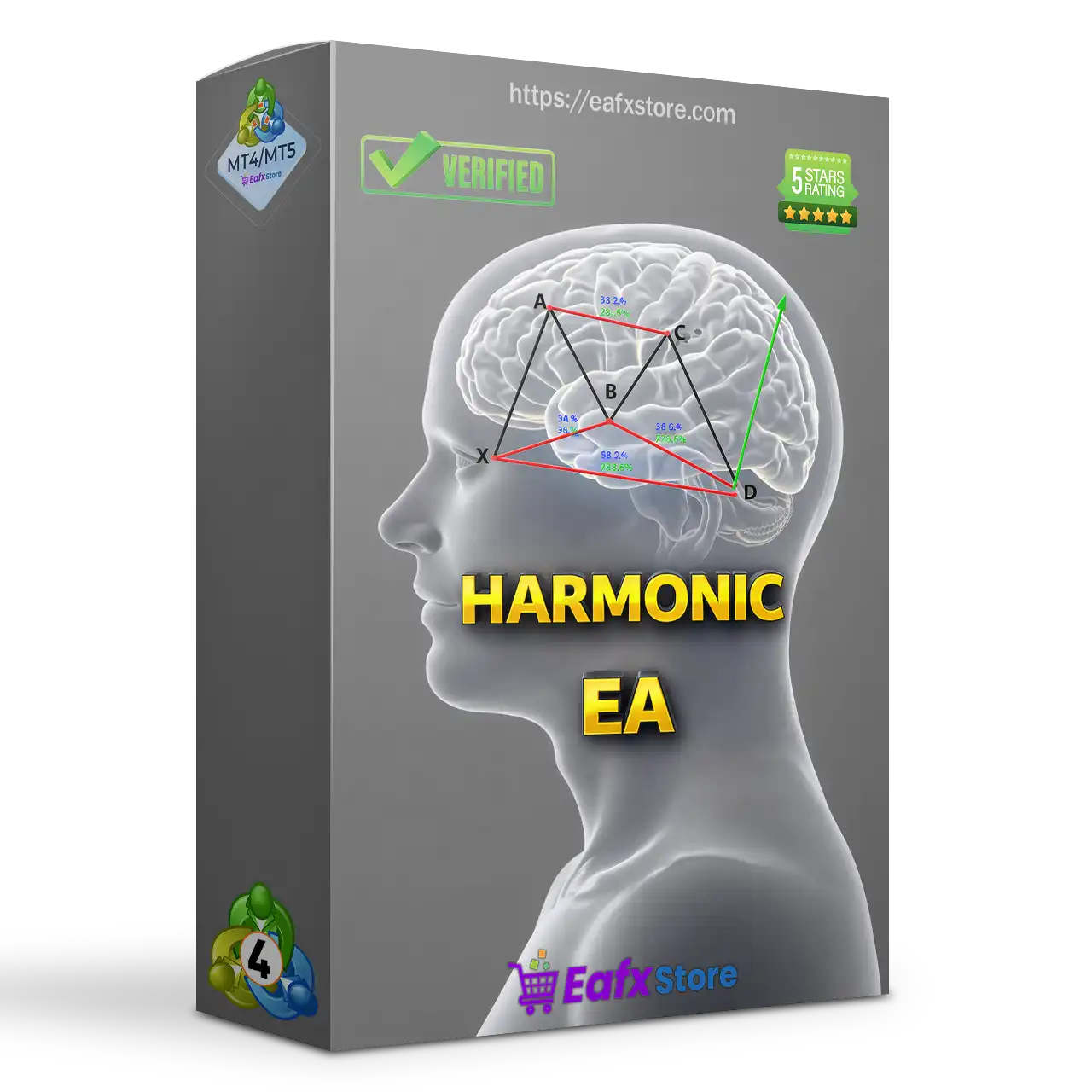 Harmonic EA MT4 with SetFiles (Latest version) - Unlimited