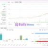 Harmony Scalper EA Myfxbook Results