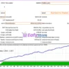HarmonyScalper EA MT4 Backtest Results