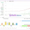 HarmonyScalper EA Myfxbook Results