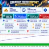 Harvester EA Gold MT4 Backtest Results