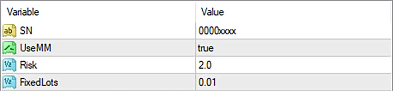 Harvester EA Gold MT4 Settings Panel