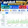 Harvester EA Gold Results