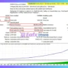 Hawkeye Trading MT4 Backtest Results with EURUSD