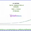 Hector EA MT5 Backtest Results