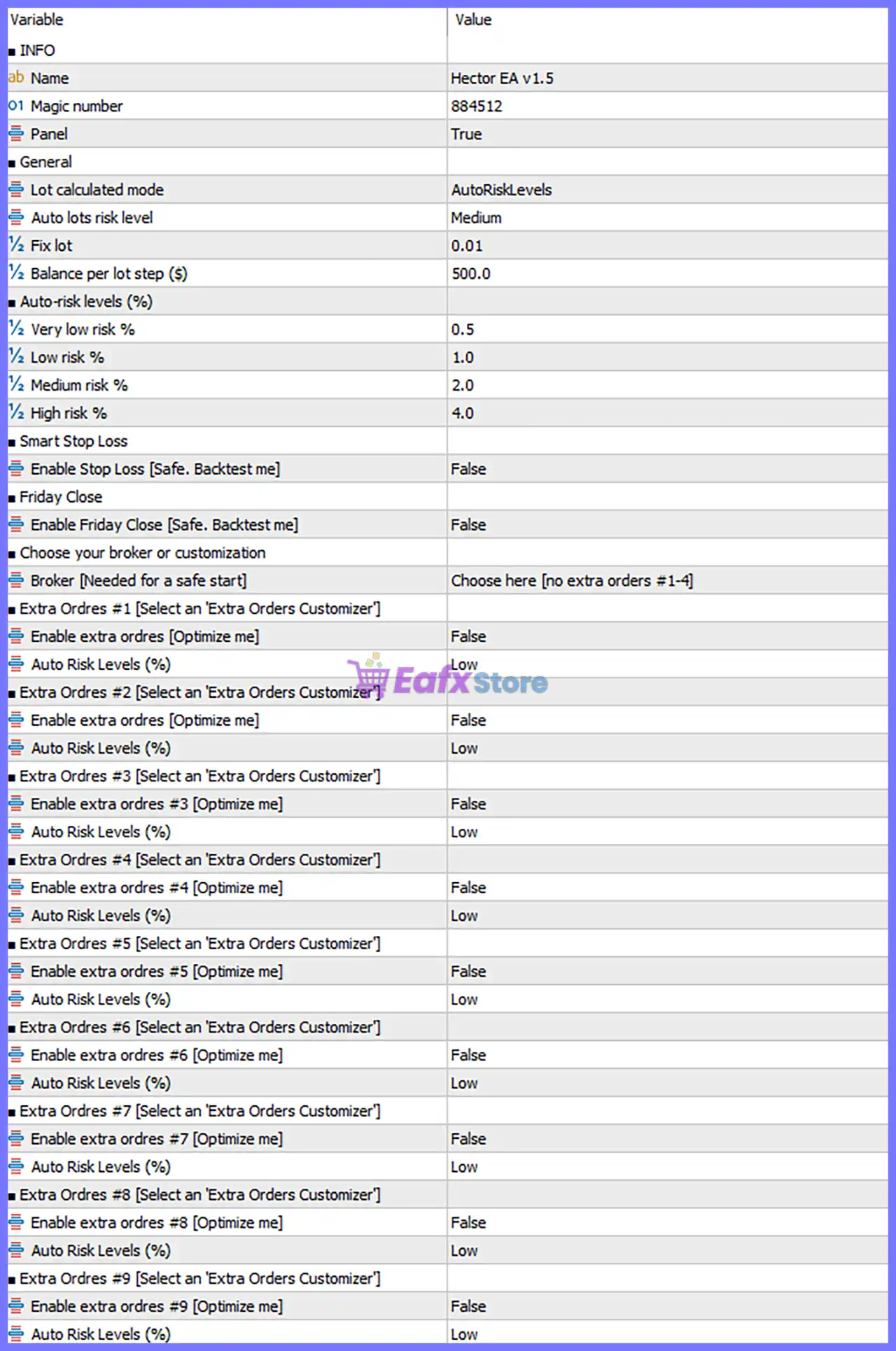 Hector EA MT5 Settings Panel