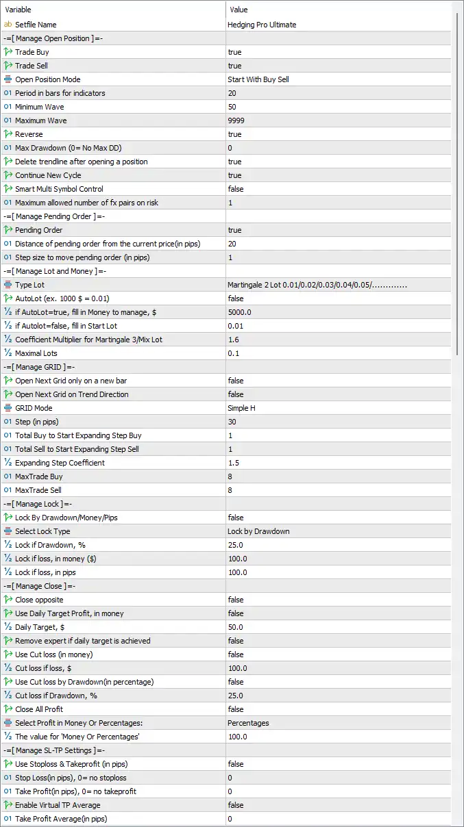 Hedging Pro Ultimate EA MT5 Settings Panel
