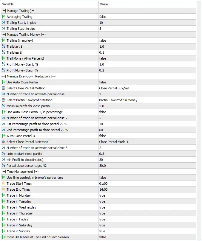Hedging Pro Ultimate EA Settings Panel