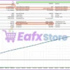 Hermes EA MT5 Backtest Trading Results