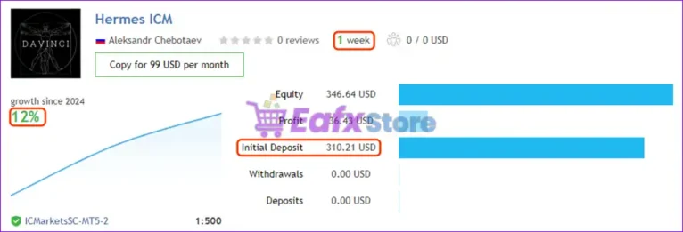 Hermes EA MT5 Live Trading Results