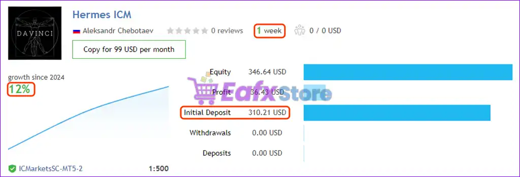 Hermes EA MT5 (Latest version) – GroupBuy 3 Hermes EA MT5 Live Trading Results