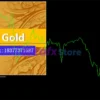Hero Gold EA MT5 Review