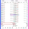 Hexa AI Bot MT5 Trading Results