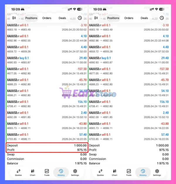 Hexa AI Bot MT5 Trading Results
