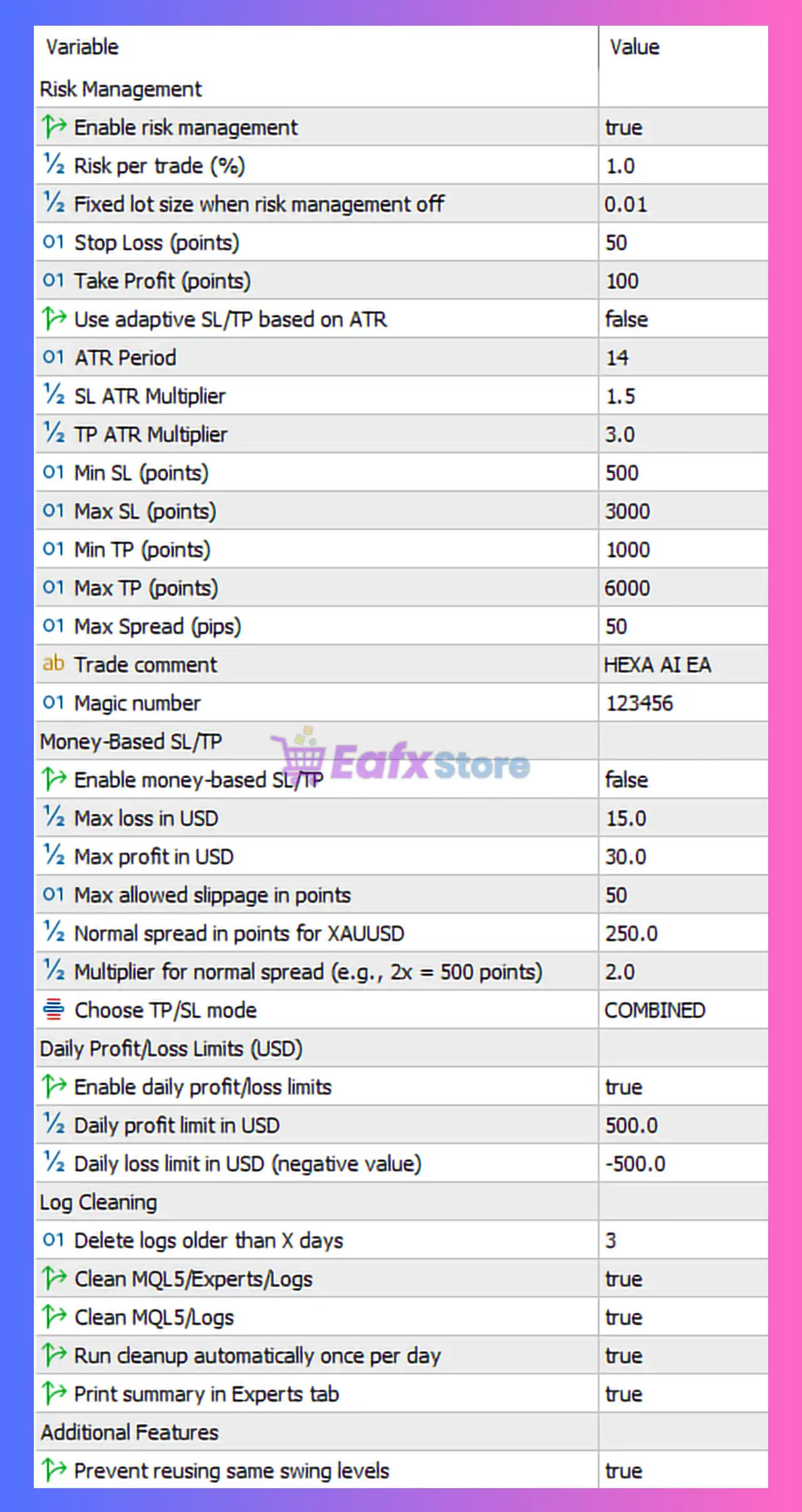 Hexa AI Bot Settings Panel
