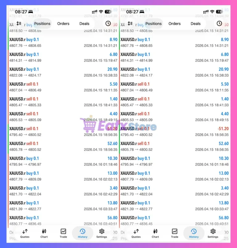 Hexa AI Bot Trading Results
